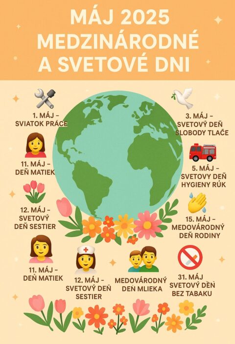 Medzinárodné a svetové dni v máji 2025