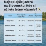 Transakčná daň: Nevýhody, poplatky v praxi a vplyv na zvýšenú infláciu 💸