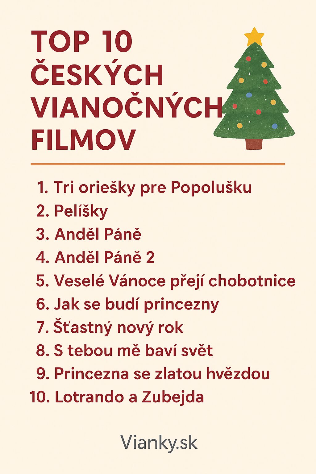 🌷 Gratulácia k meninám: Christián (19. október) 🌷